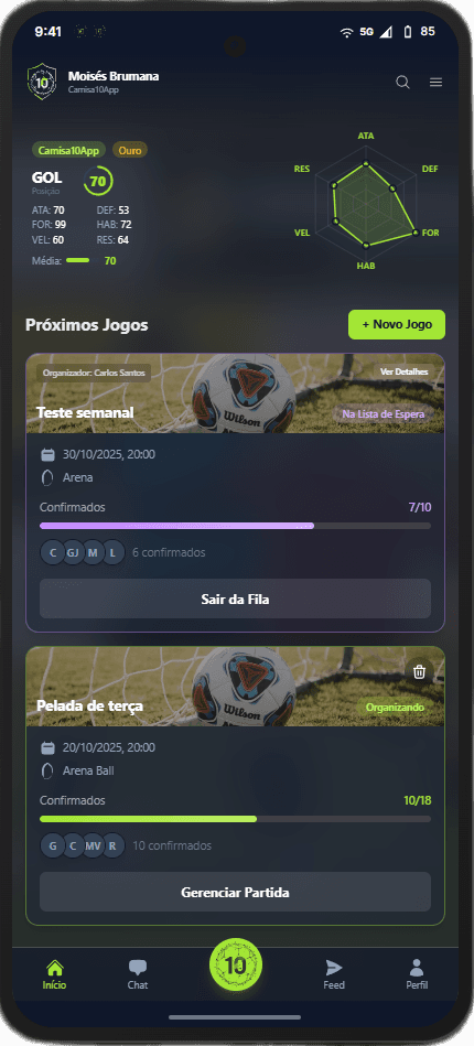 Dashboard
